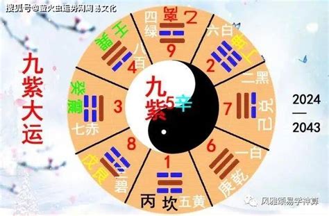 九运旺什么五行